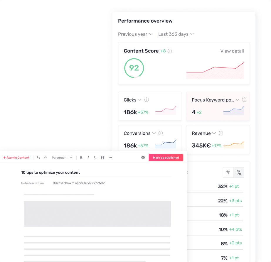 Accélérez la création et la visibilité de votre contenu