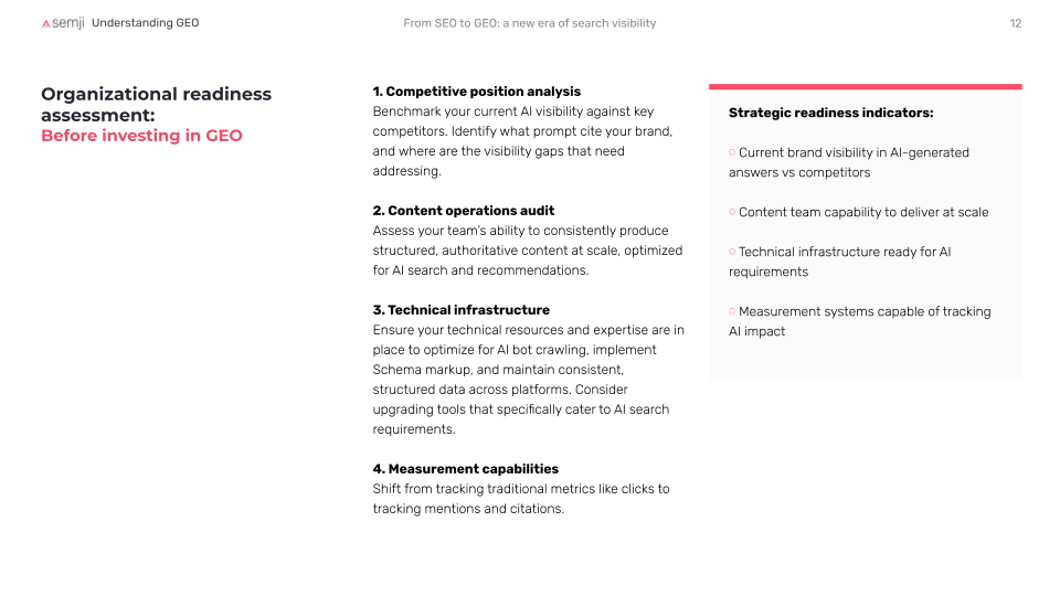 organization readiness assessment geo