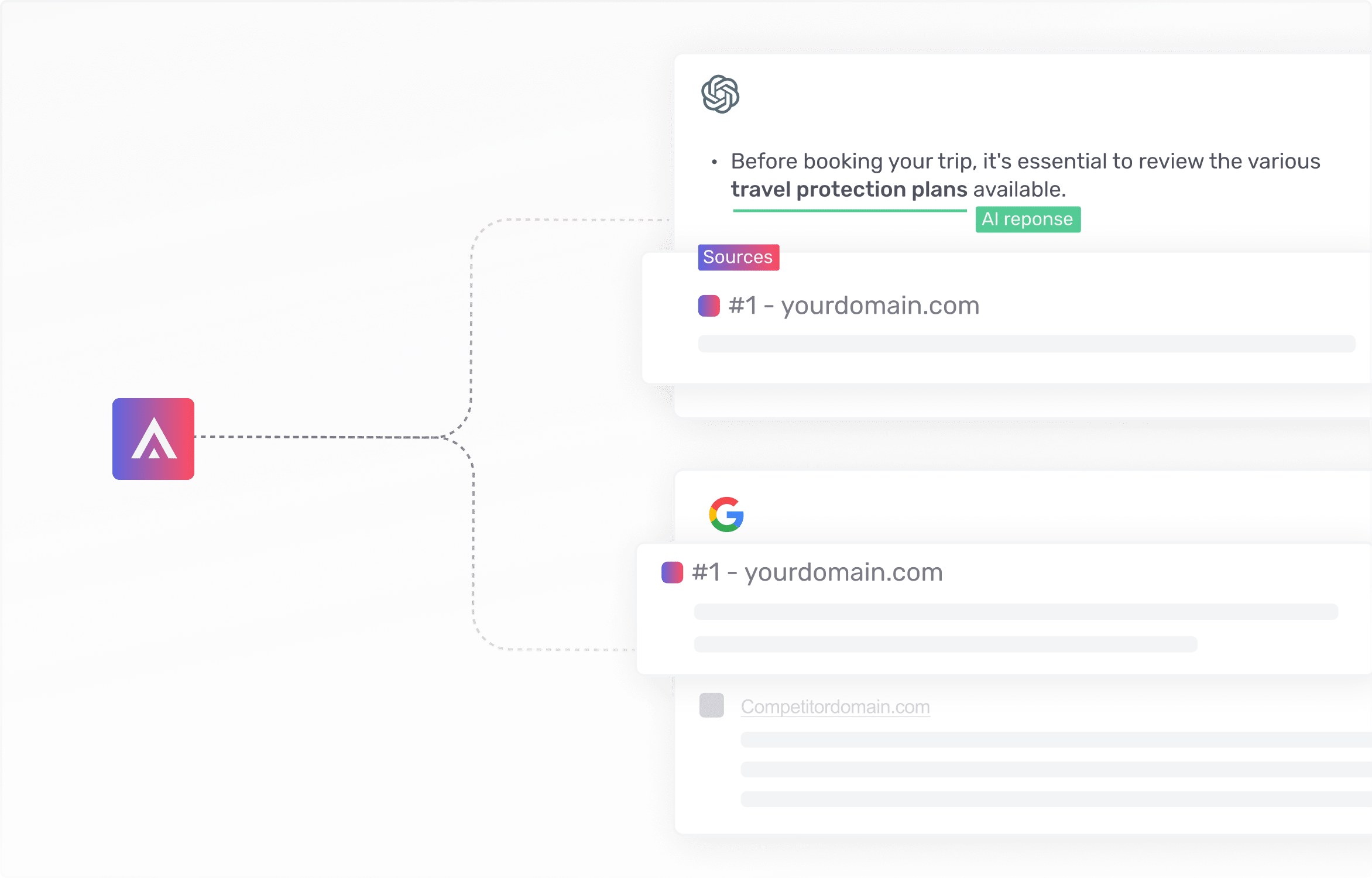 semji geo recommendations