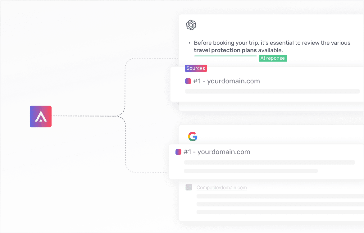 Go beyond traffic–aim for visibility