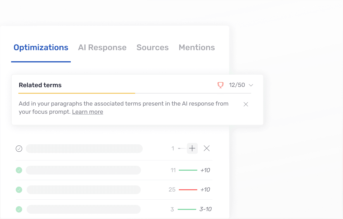 Make visibility easy