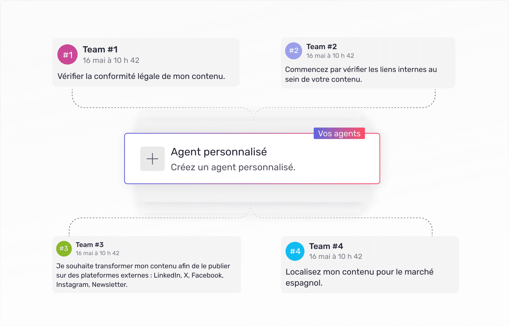 Illustration Agents IA