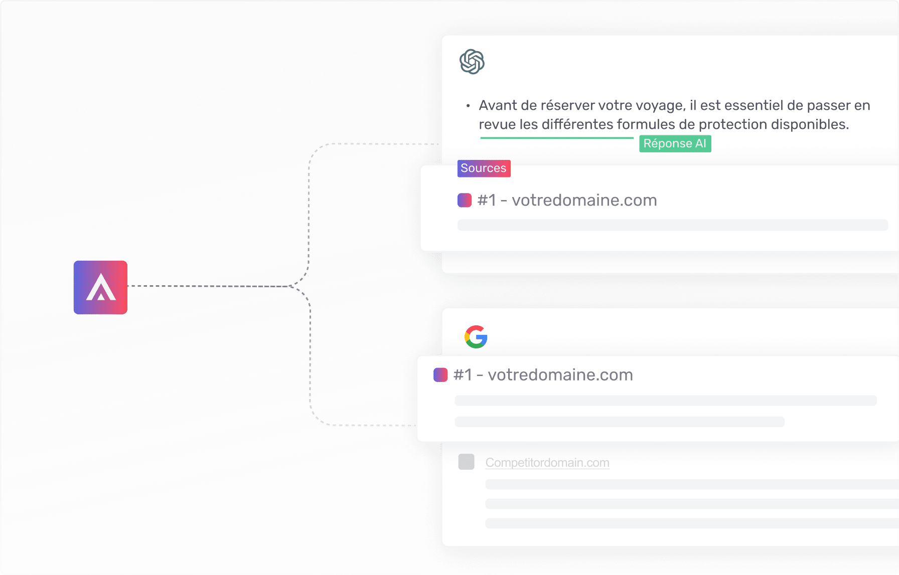 recommandations geo semji