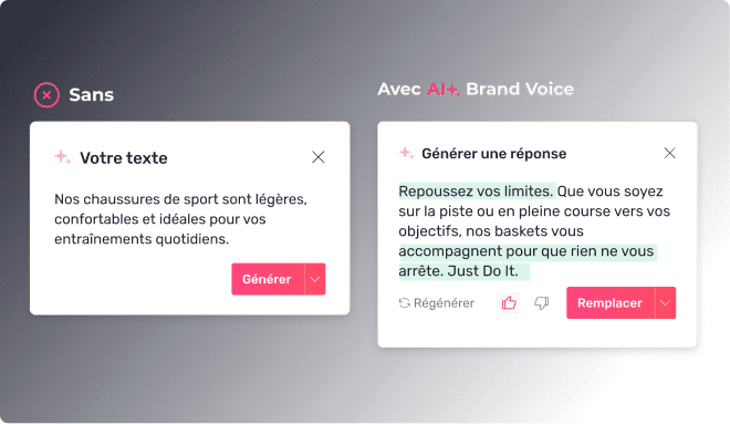 AI+ Brand Voice