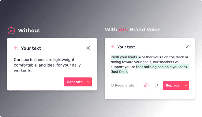 AI+ Brand Voice