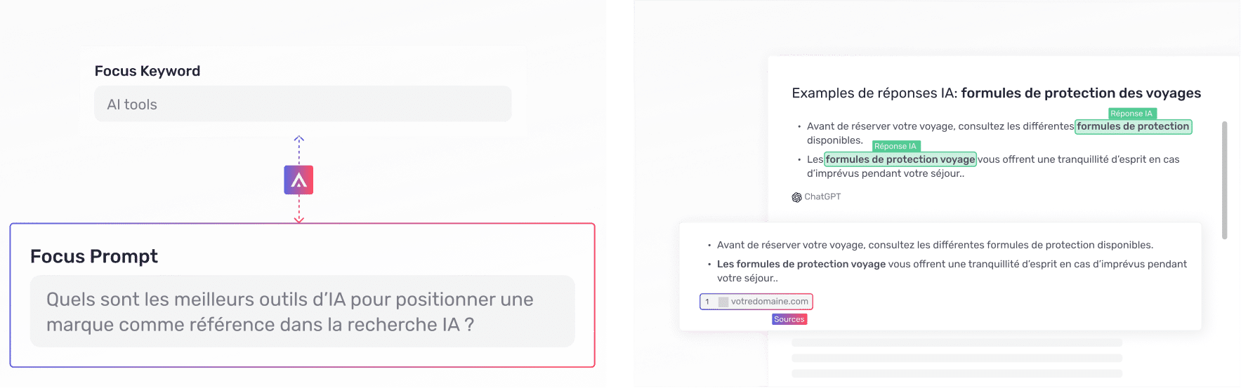 focus prompt geo semji