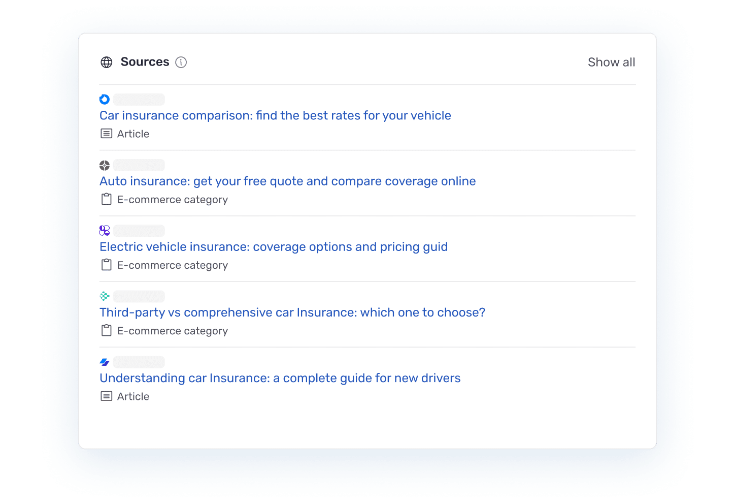 Strategic content identification