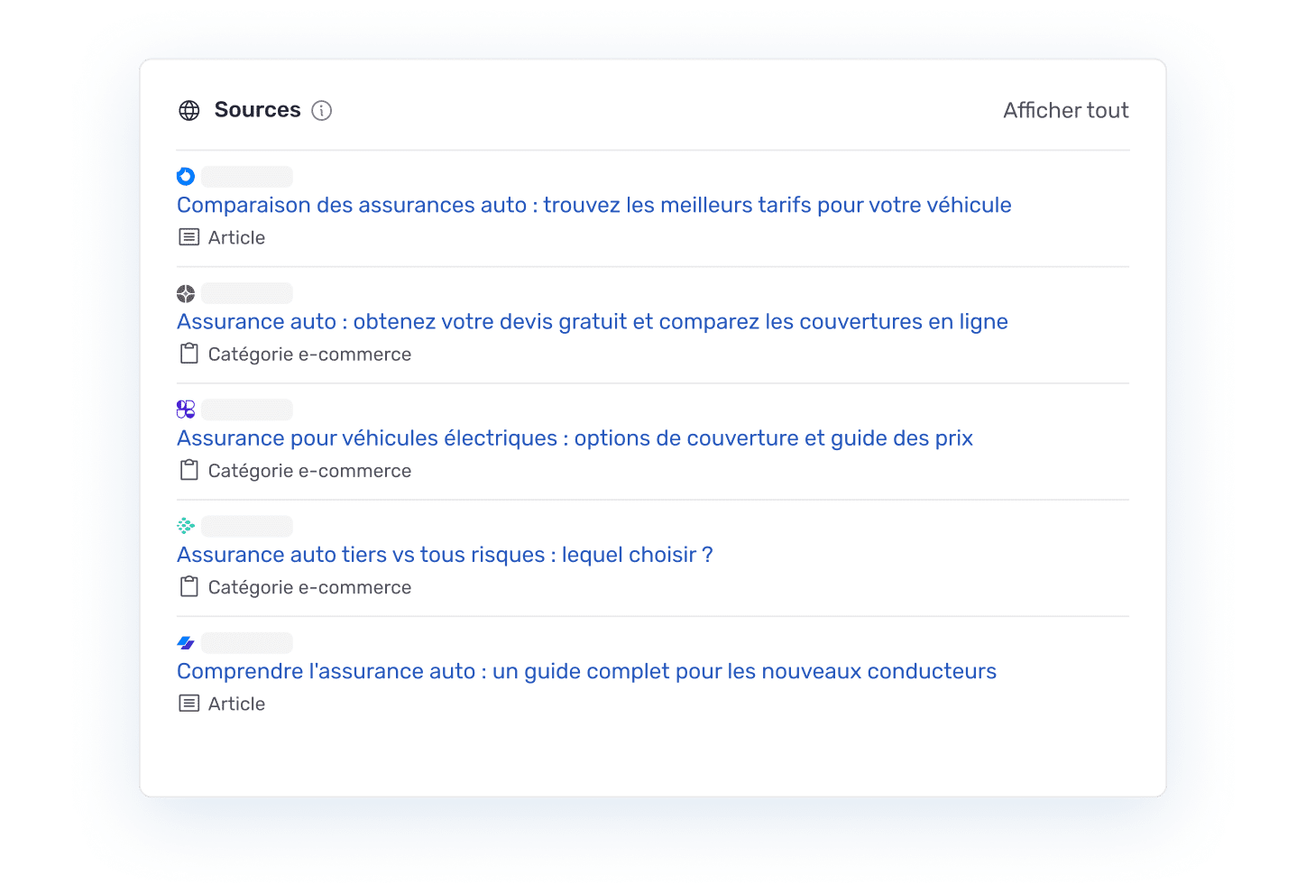 Identification stratégique des contenus