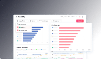 Intelligence Hub GEO